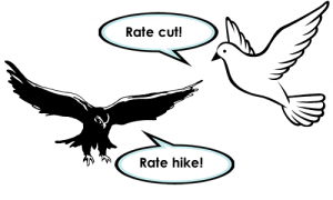 Hawkish banks and dovish banks